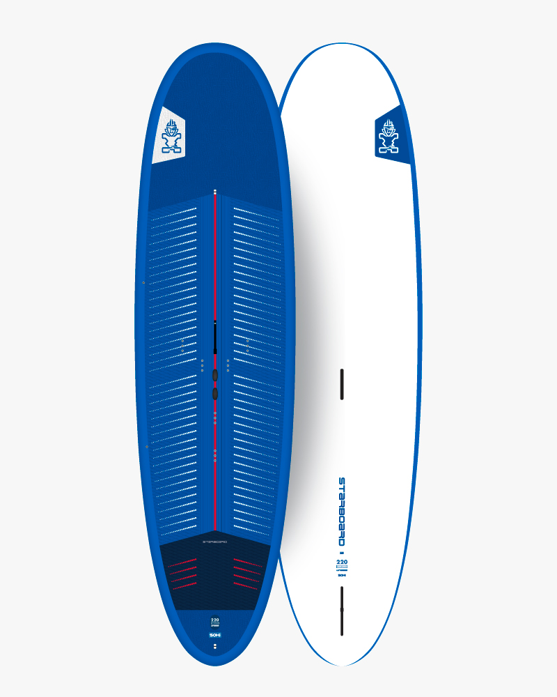 WINGBOARD 10'4" x 32"4 IN 1 220L SOHI 제품 이미지