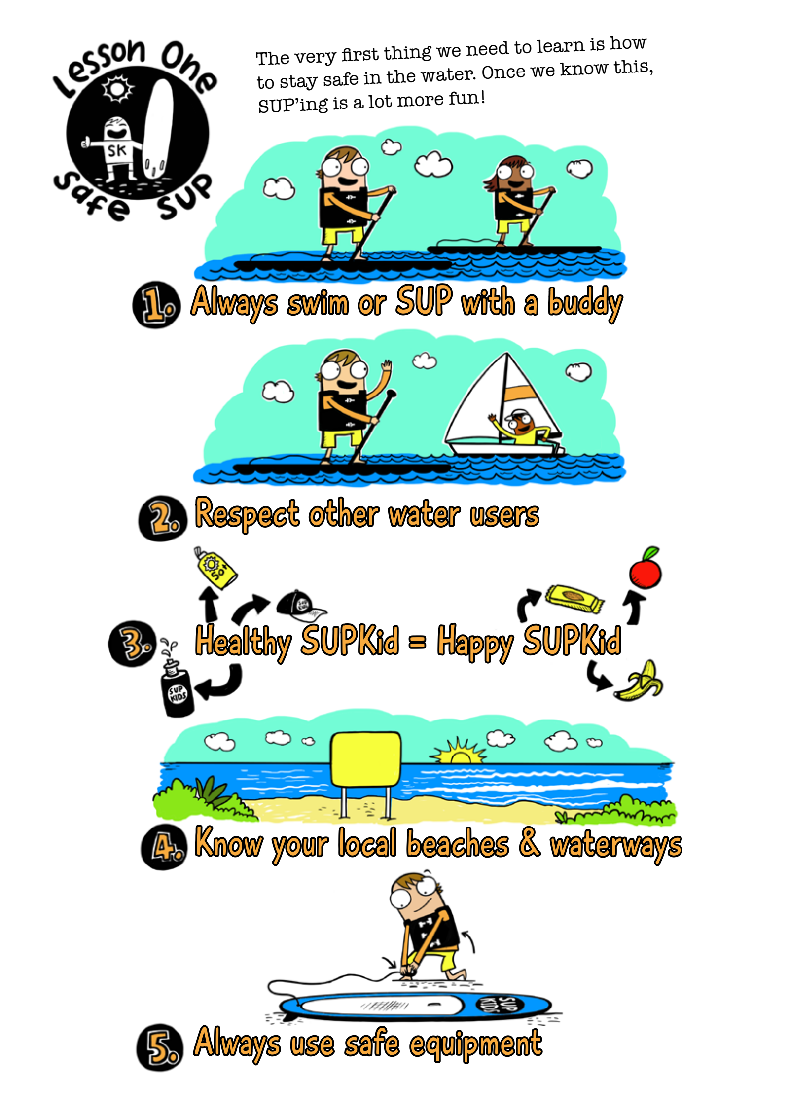 Original English workbook page showing paddling with a buddy, respecting other water users, staying healthy, knowing your local beaches and checking equipment, with English text