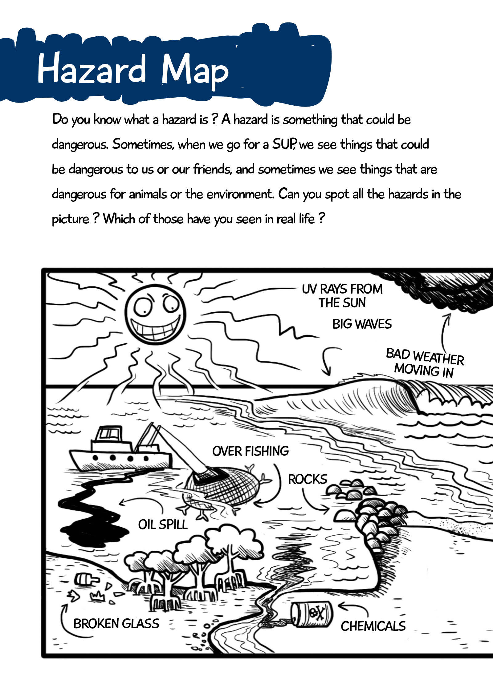 Original English workbook map for finding UV rays from the sun, big waves, bad weather moving in, overfishing, rocks, an oil spill, broken glass and chemicals, labeled in English