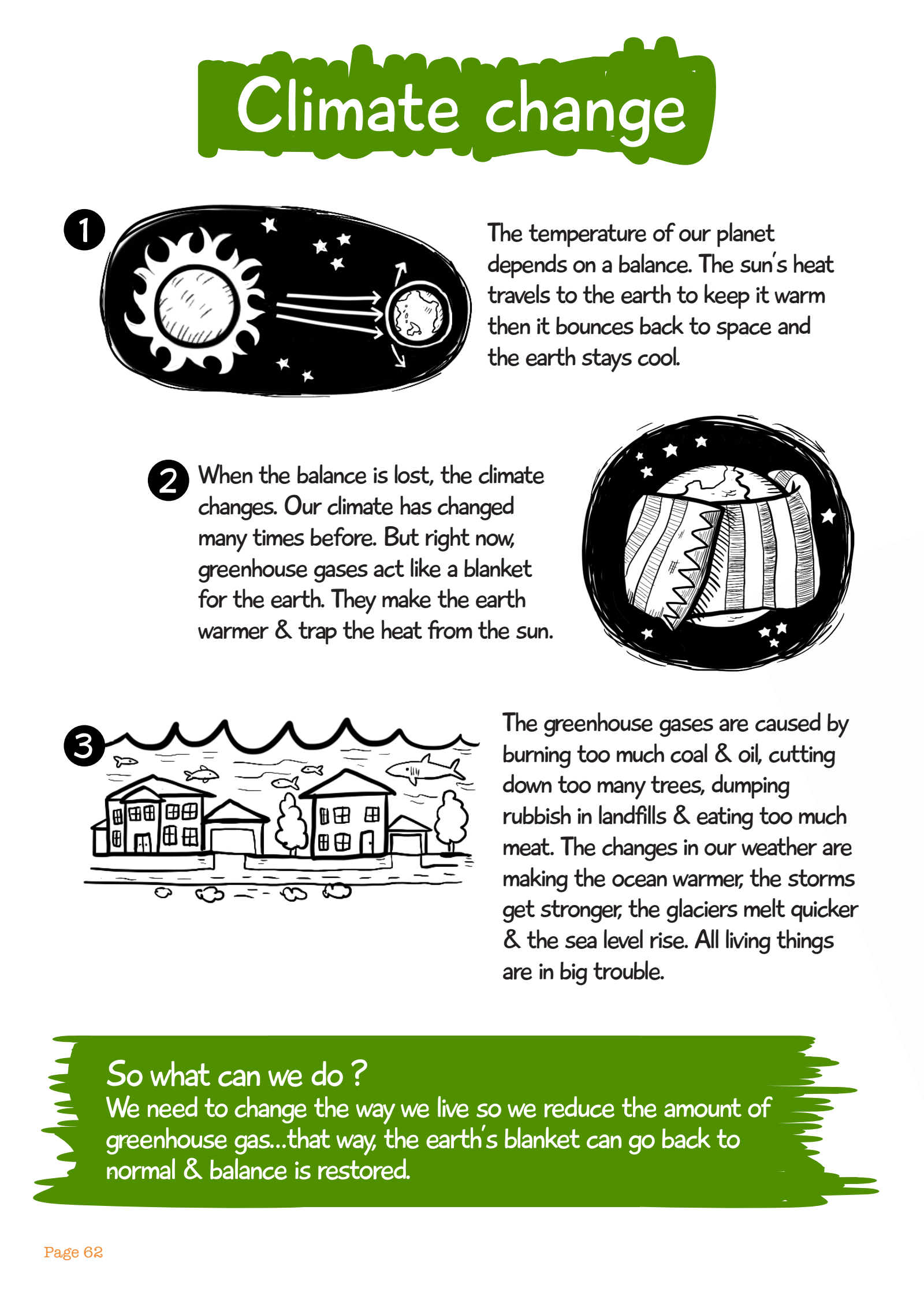 Original English workbook page: three numbered drawings of the sun warming the earth, a blanket wrapped around the planet and a flooded town, with English text about climate change and what we can do.