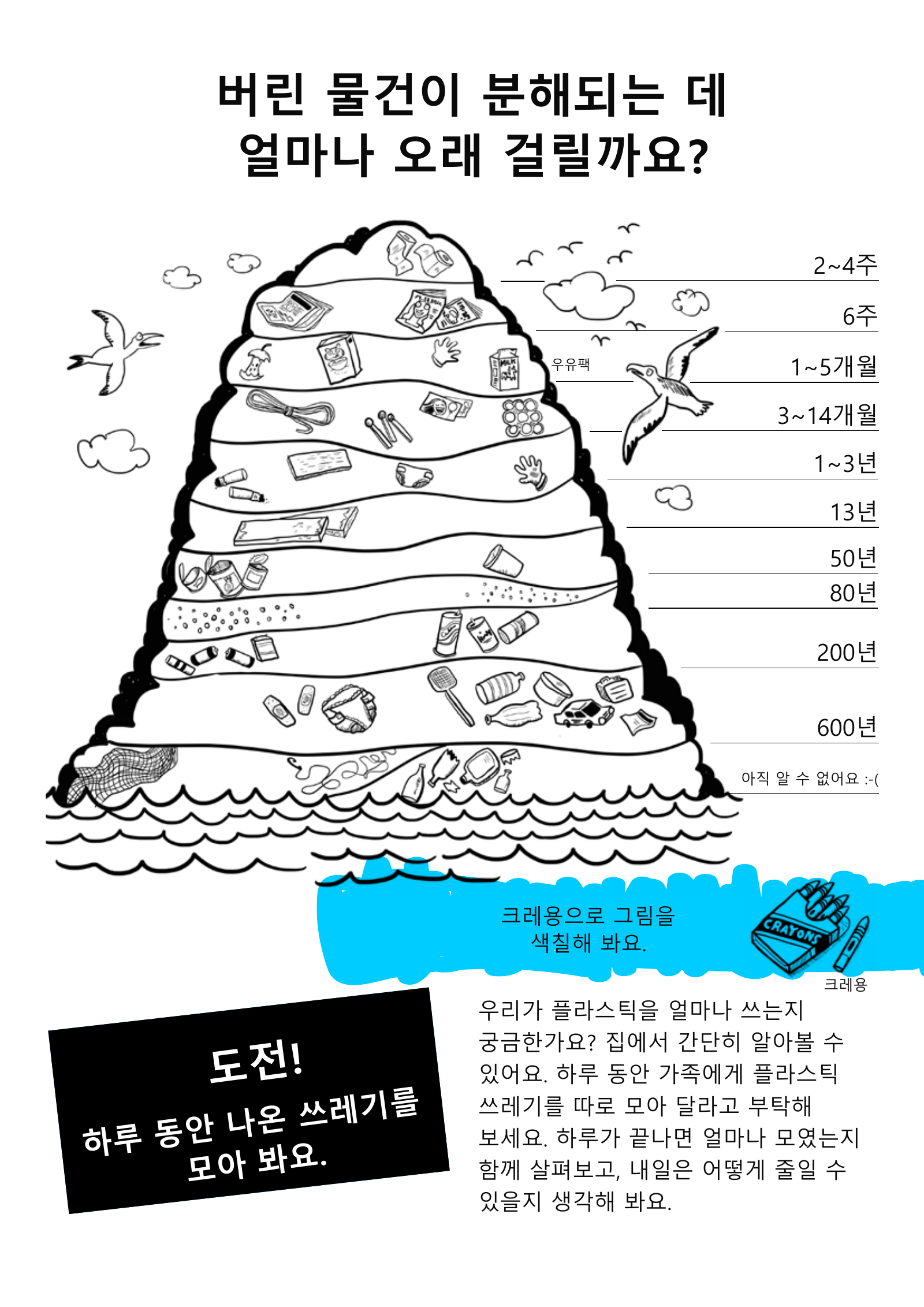 버린 물건의 분해 기간과 하루 플라스틱 관찰 미션을 담은 한글 그림