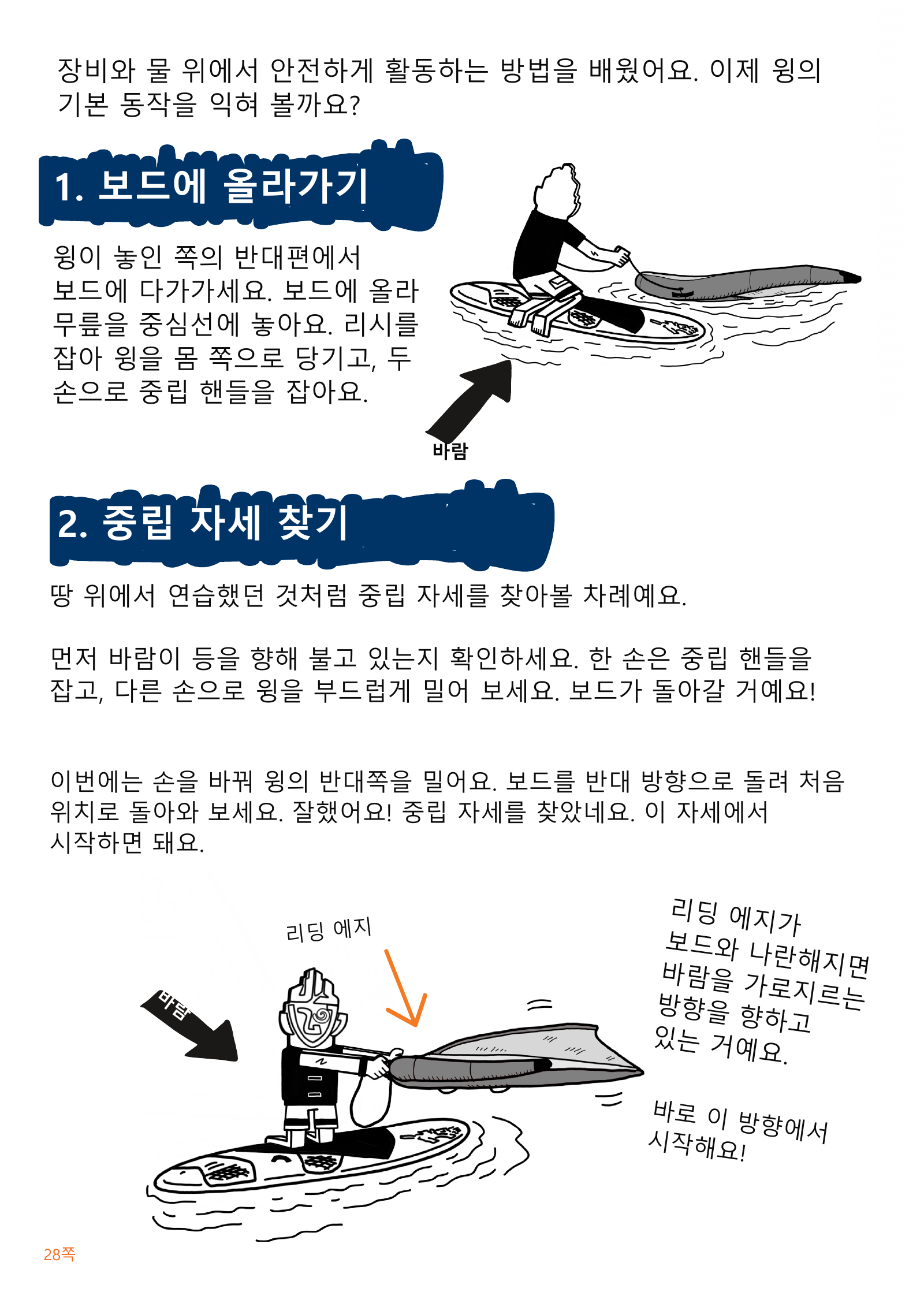 보드에 무릎을 올리고 윙의 중립 핸들을 잡아 바람을 가로지르는 방향을 찾는 한글 그림